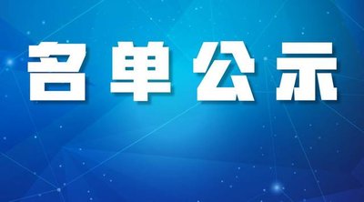 2024年拟认定市级产业技术研究院评审结果公示