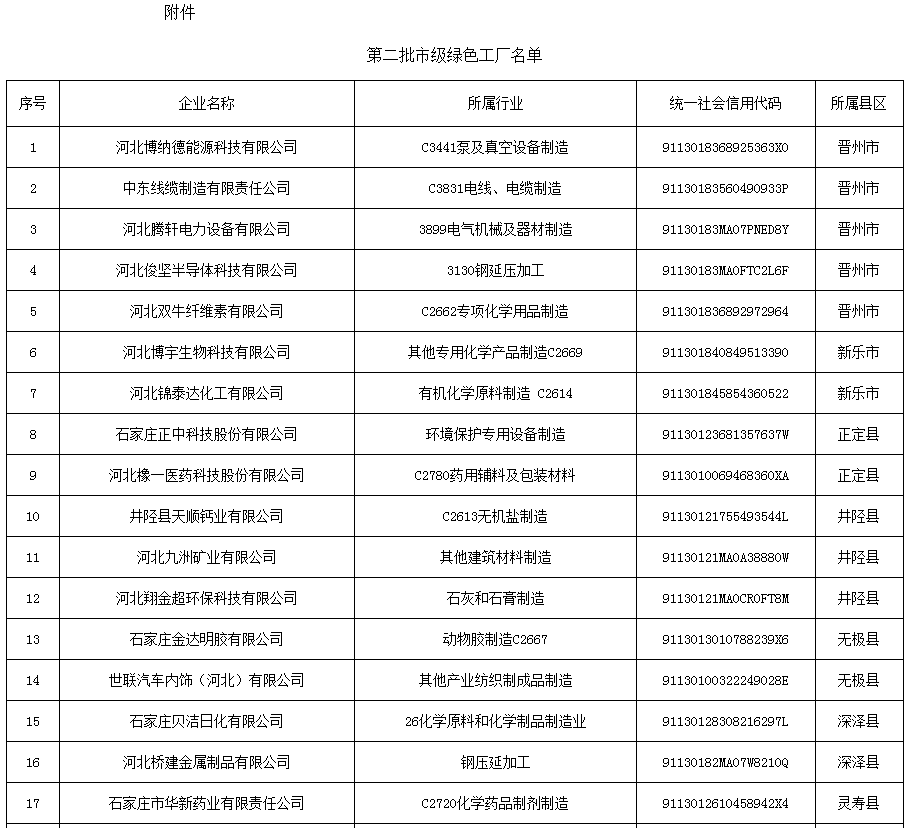 1738996647459627.png image.png