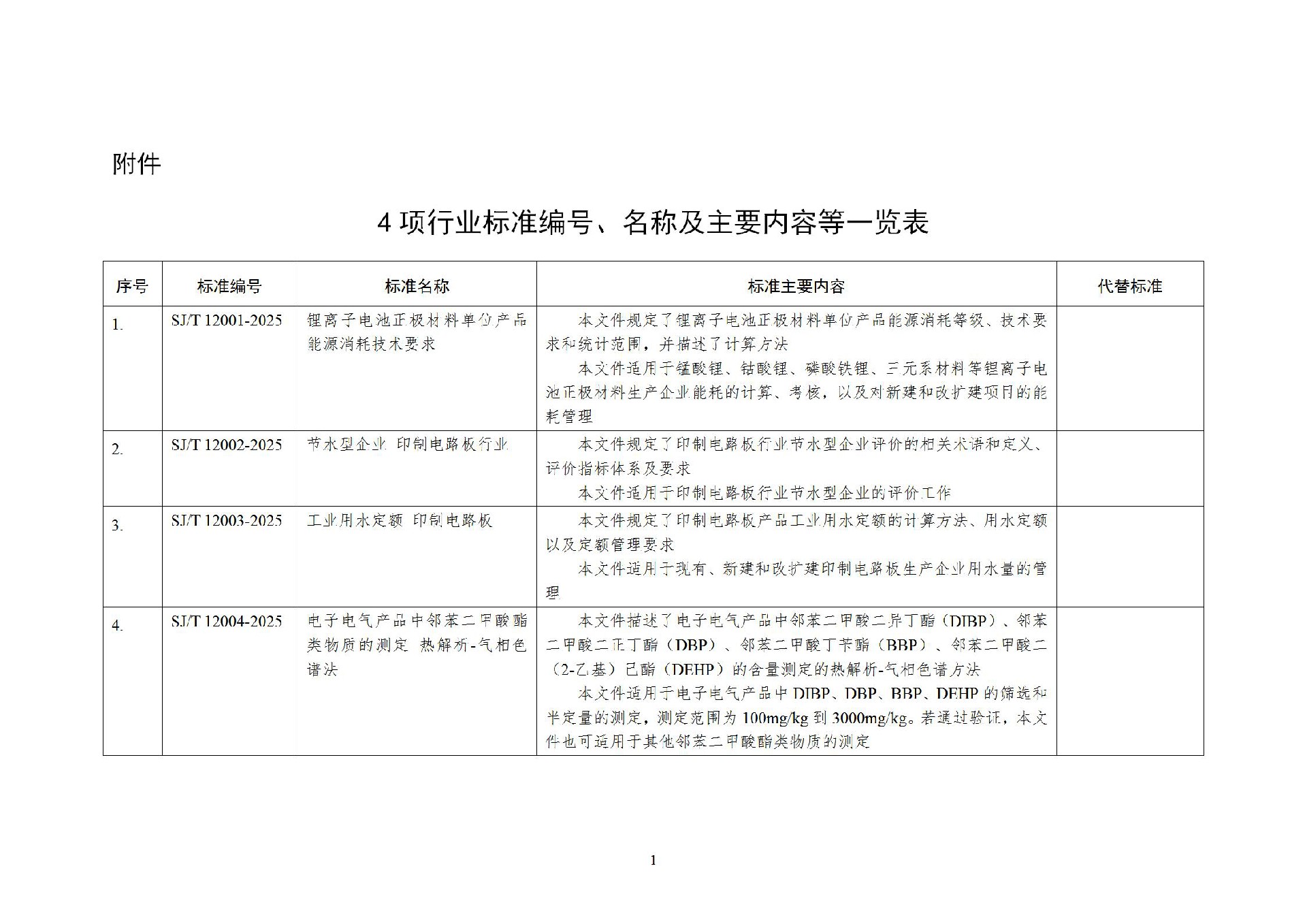 1739436176117544.jpg f93cfbefcf9d426c9e610ff168f0e35d_01.jpg