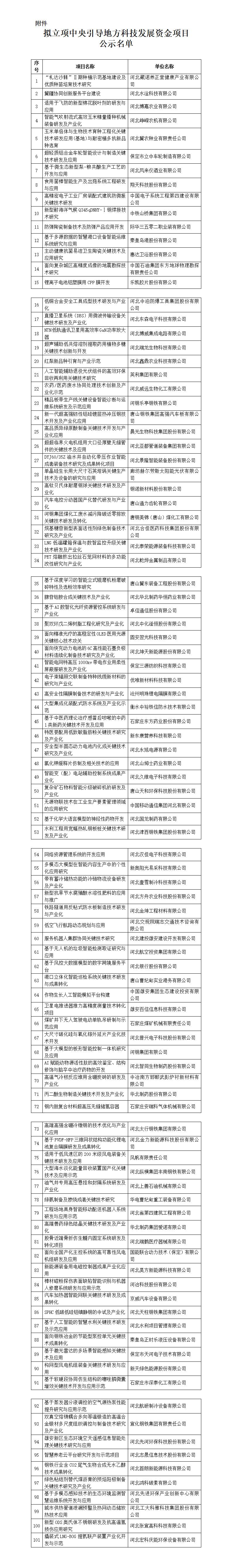 1753689780843339.jpg 2025072516110069917_01.jpg